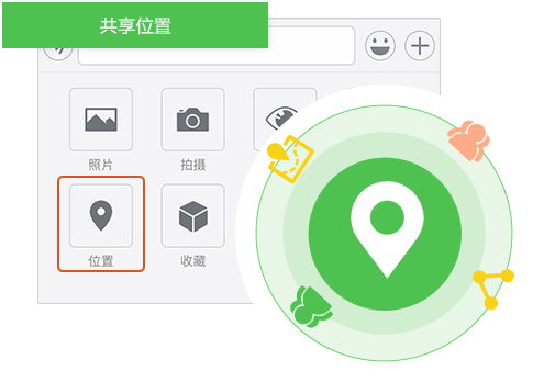 �������΢�Ź���λ��